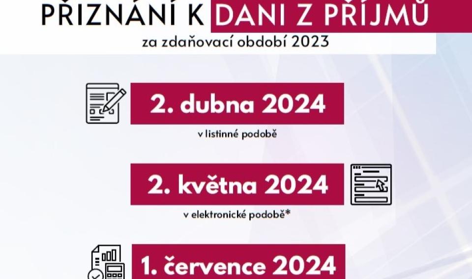 Aktualita Konzultační hodiny FÚ pro podání dani z příjmu fyzických osob